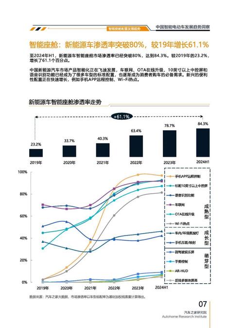 东莞万江区风海信企业管理咨询起亚对未来市场的预测，名爵汽车品牌文化的传播